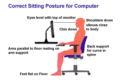 Correct posture for sitting